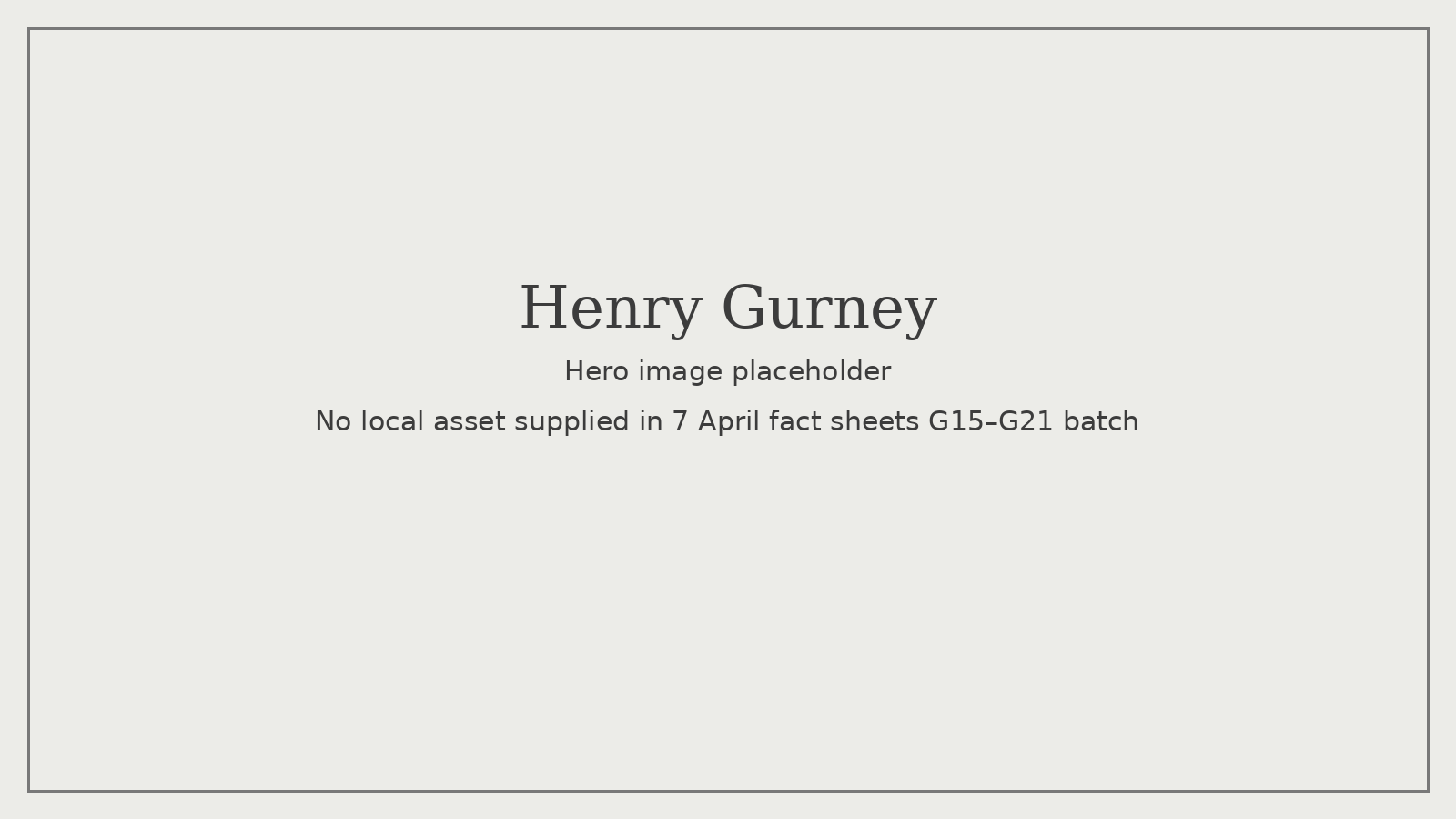 Gurney's Manor, Hingham, Norfolk — Grade II listed, the surviving family seat dated to about 1600