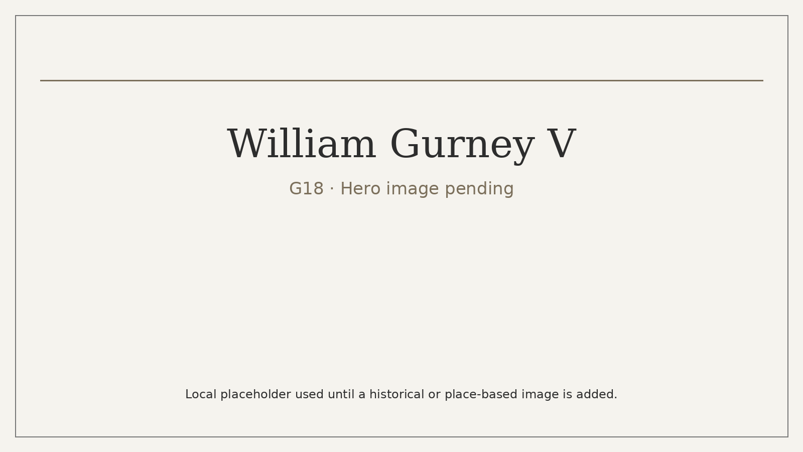 Baconsthorpe Castle, Norfolk — the Heydon family seat from which William Gurney V's wife Anne Heydon came