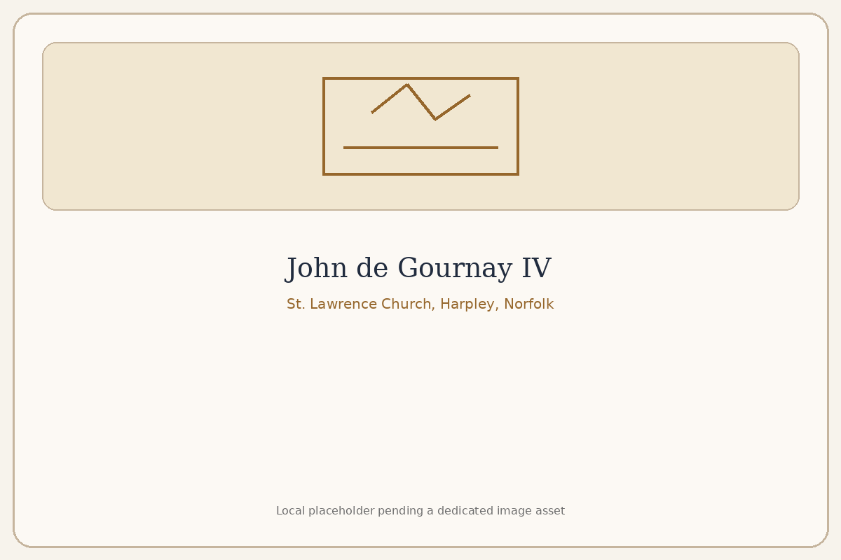 St. Lawrence Church, Harpley, Norfolk — where John de Gournay IV held his manorial court in 1354