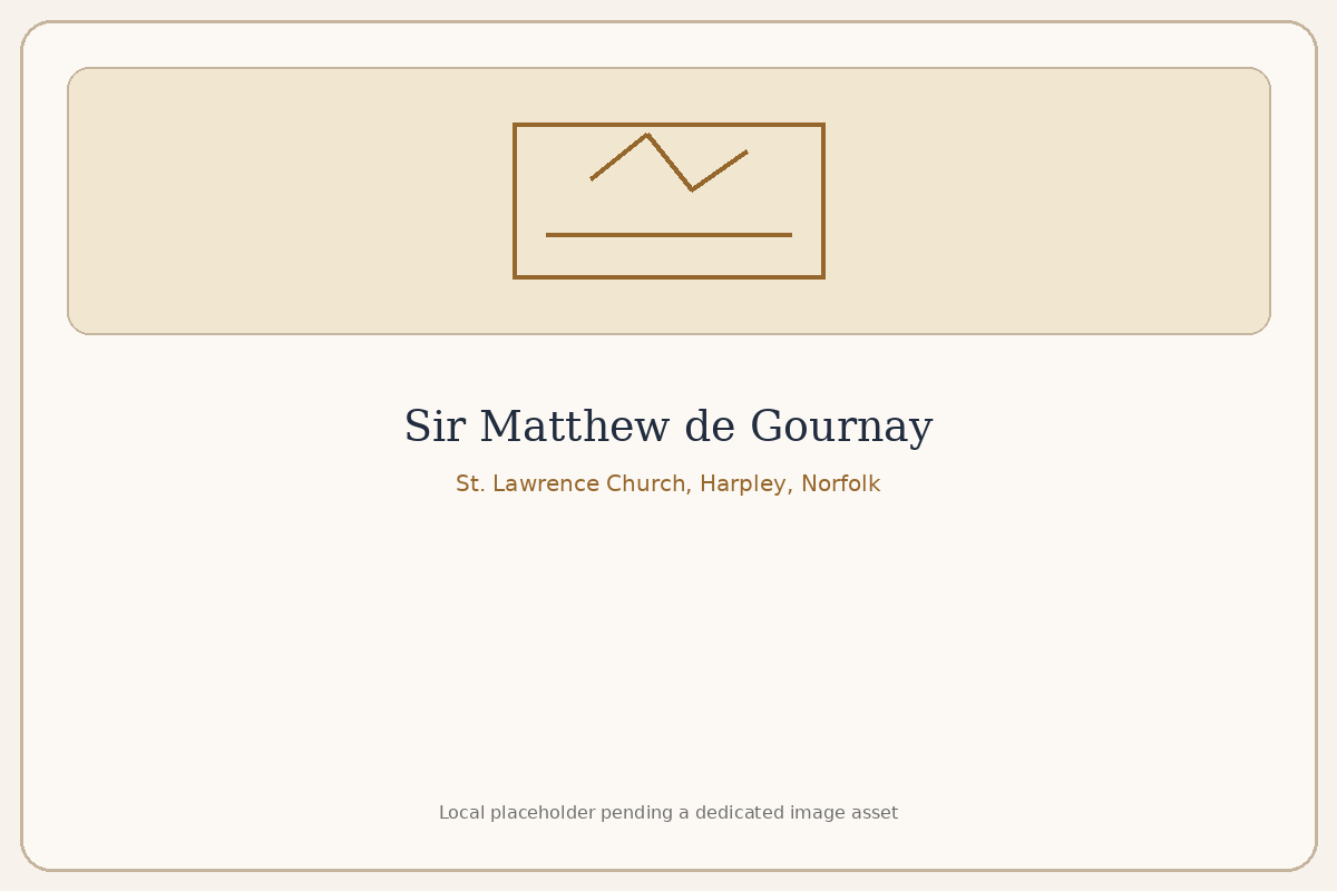 St. Lawrence Church, Harpley, Norfolk