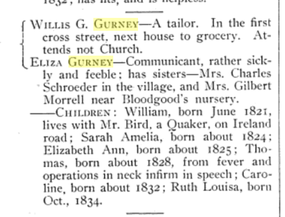 Snippet from the 1837 St. George’s Church Sword and Shield canvassing record for the Gurney household in Flushing